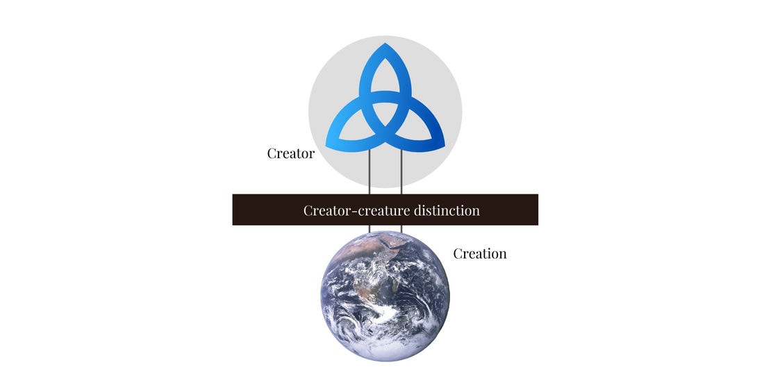 The Creator-creature distinction